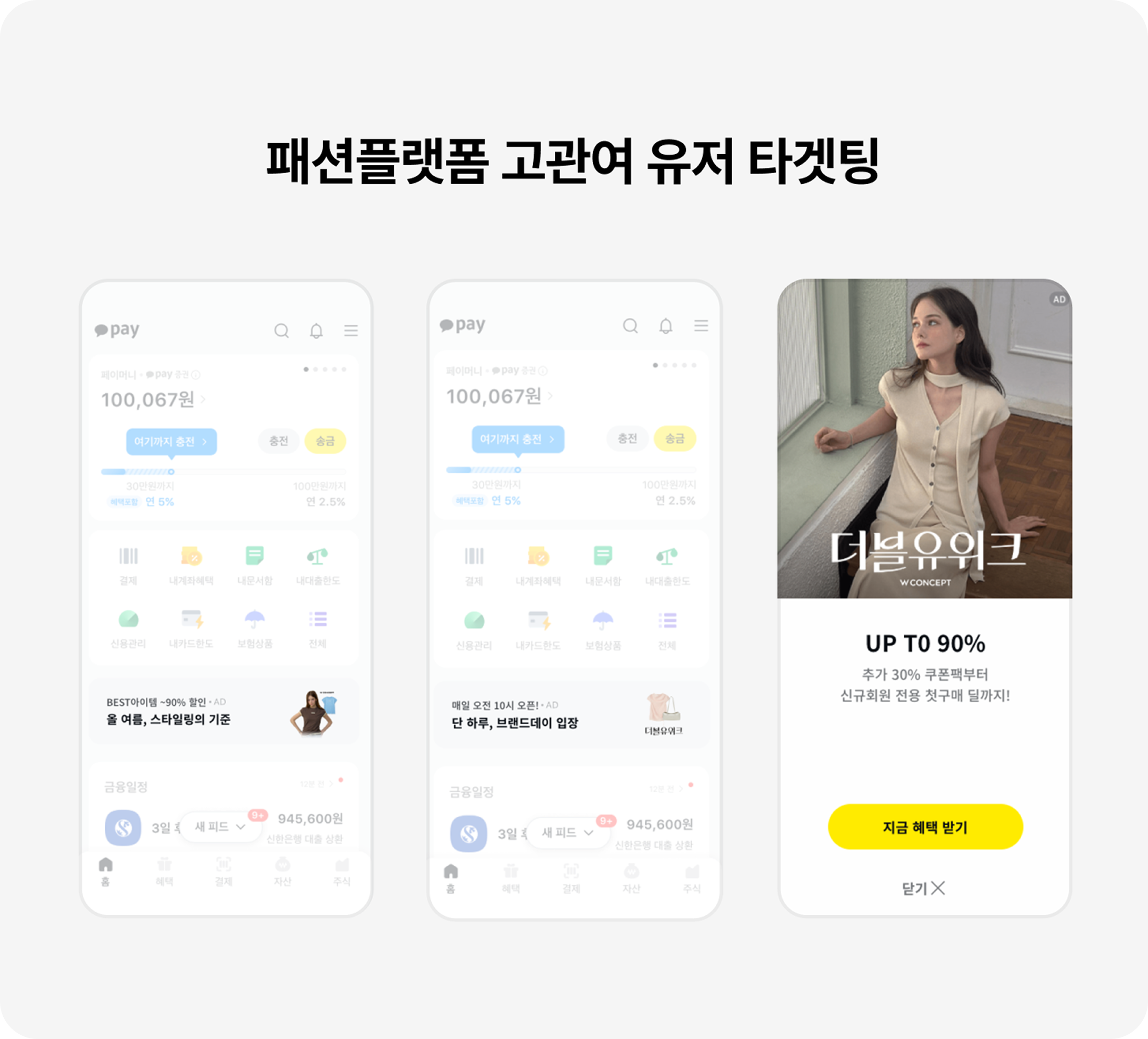 패션플랫폼 고관여 유저 타겟팅 이미지