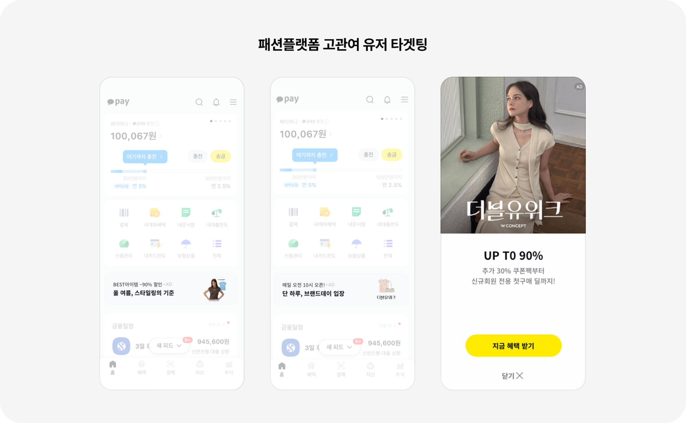 패션플랫폼 고관여 유저 타겟팅 이미지
