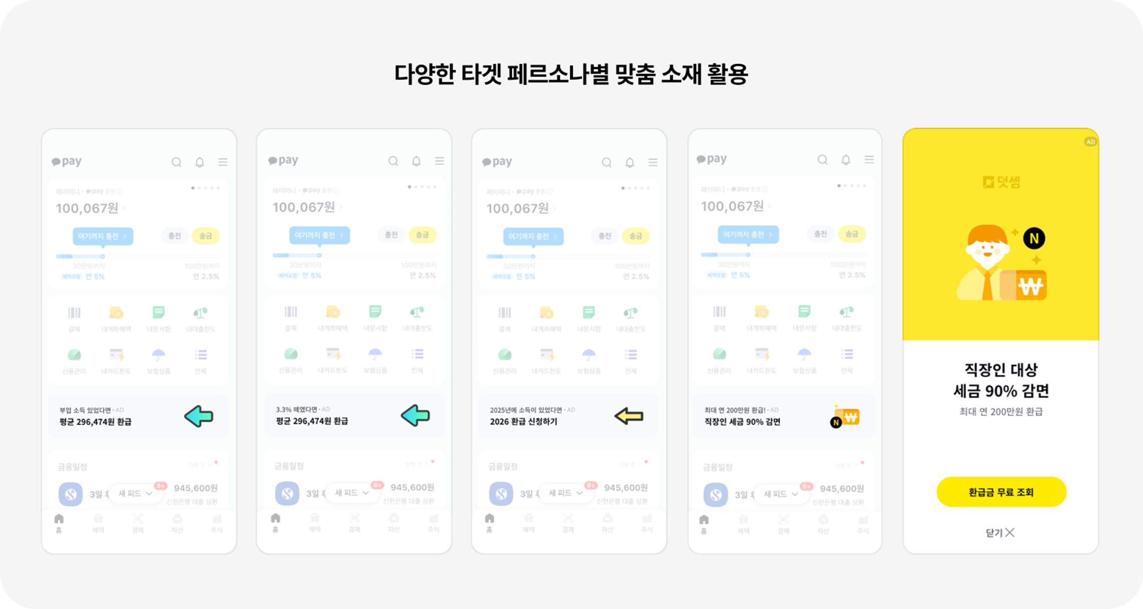 다양한 타겟 페르소나별 맞춤 소재 활용 이미지