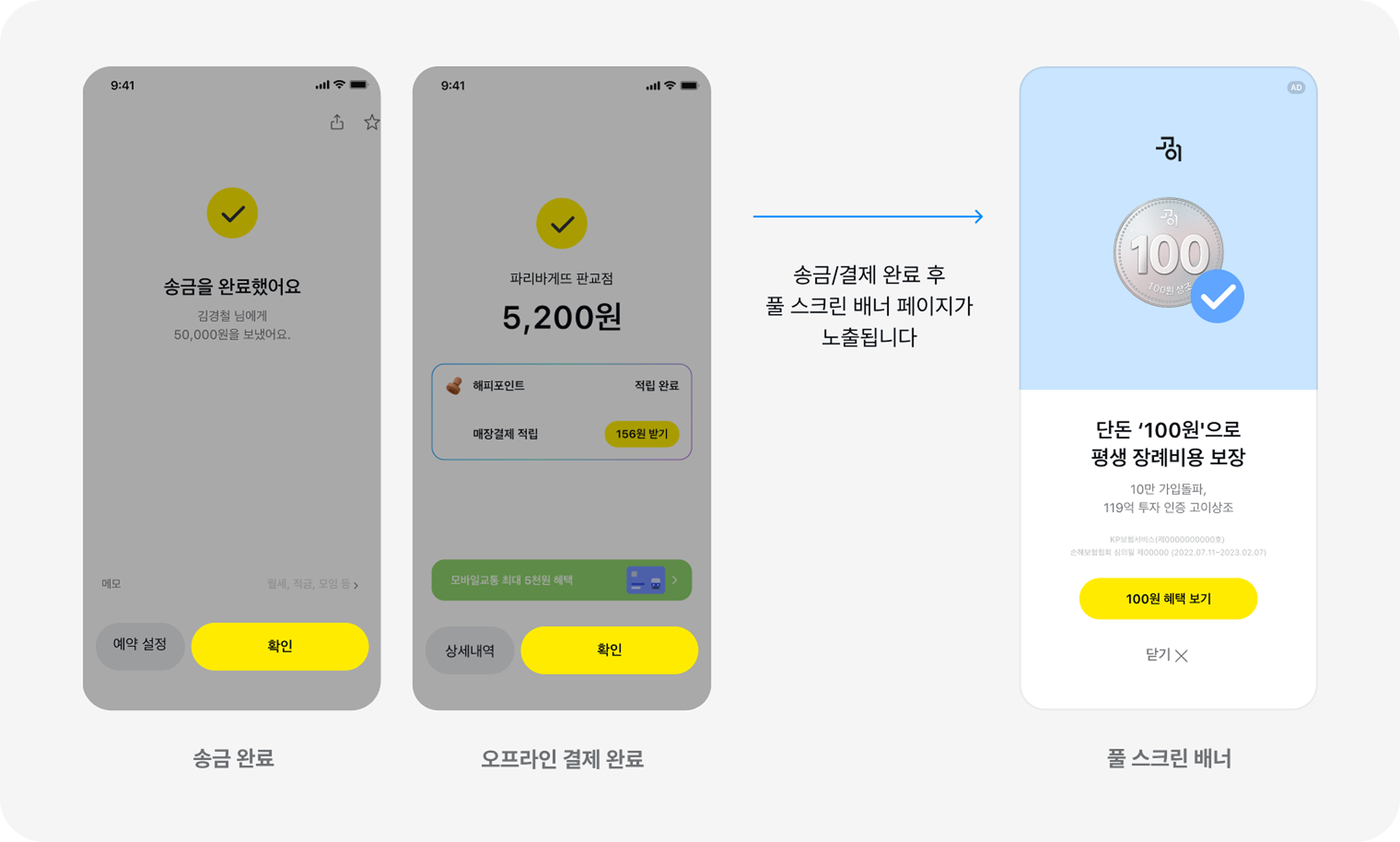 송금/결제 완료 후 풀 스크린 배너 노출 플로우 이미지
