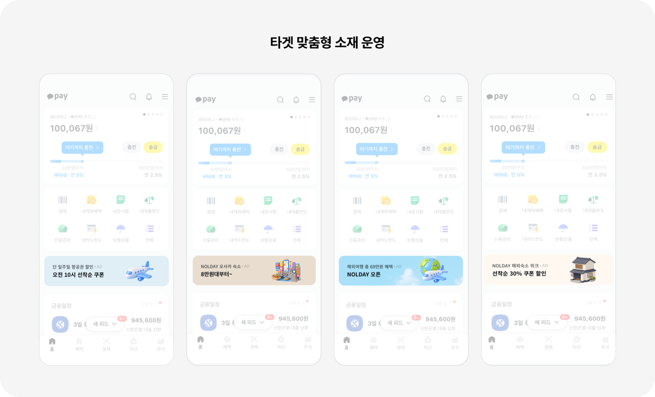 타겟 맞춤형 소재 운영 이미지